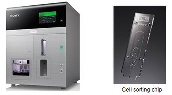 索尼推出基于藍(lán)光光盤(pán)技術(shù)的細(xì)胞分析儀Cell Sorter，拓展細(xì)胞技術(shù)應(yīng)用新領(lǐng)域