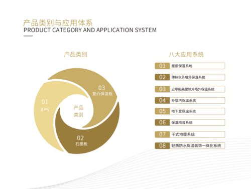 秦恒建設科技 以細胞技術研發與應用，構筑未來生命科技新生態